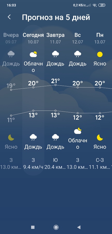 Screenshot_2020-07-10-16-04-00-154_com.miui.weather2_copy_432x904.jpg