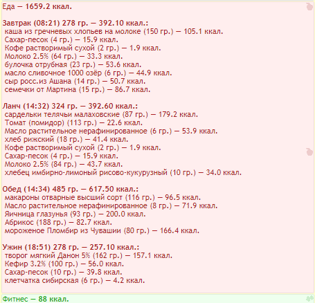 Opera Снимок_2020-07-12_200032_forum.calorizator.ru.png