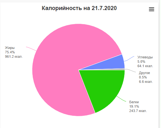 вторник 1.png