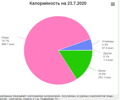 четверг 3.png