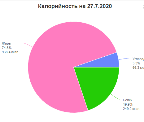 еда понед 2.png