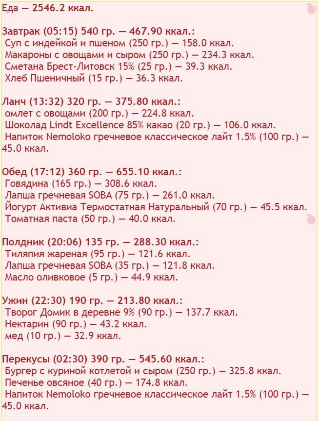 1.08 список продуктов.JPG
