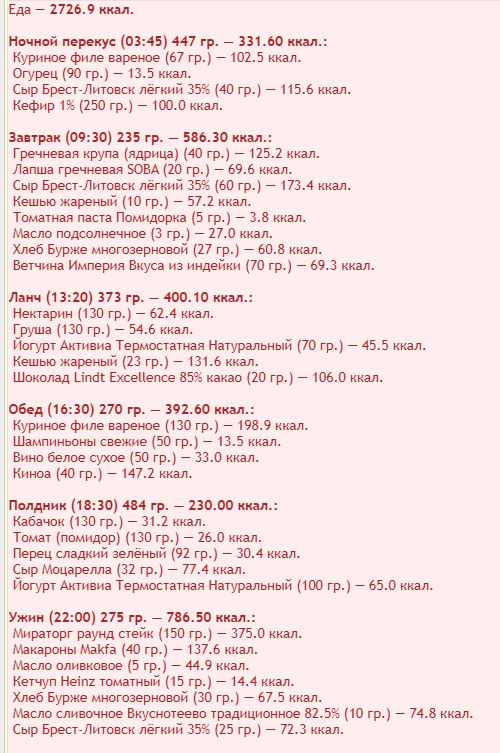 13.08 еда.JPG