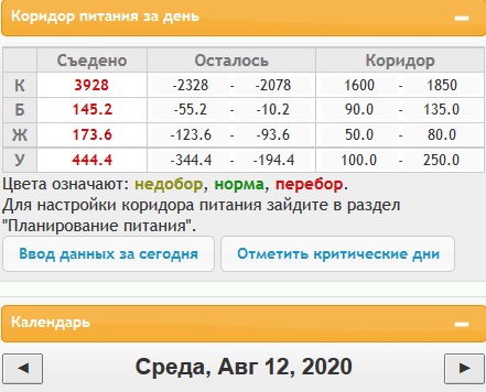 еда 12.08.20.jpg