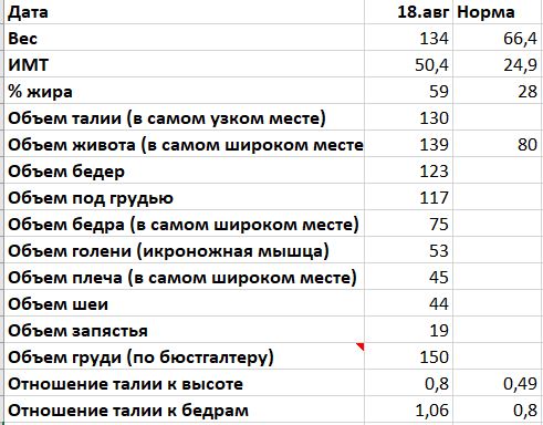 Объемы 18.08.JPG