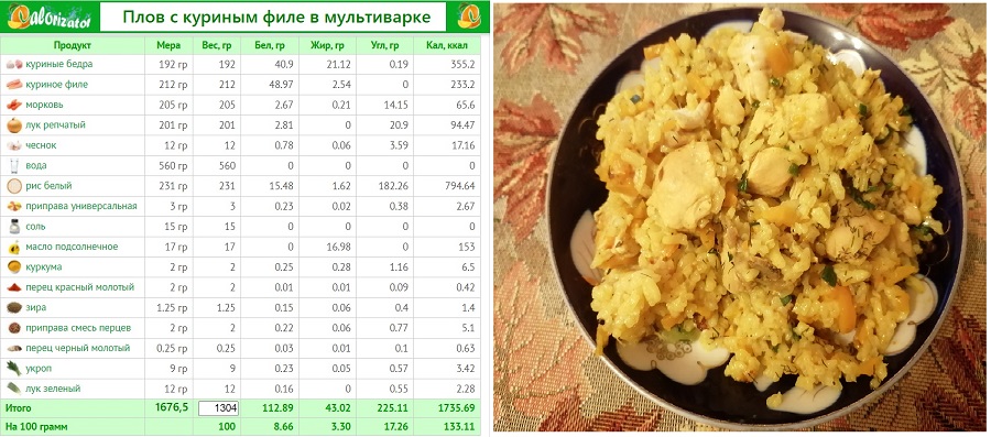 Плов с куриным филе в мультиварке.jpg