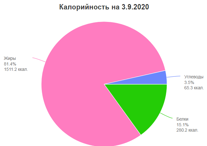 д.03.09.2020.png