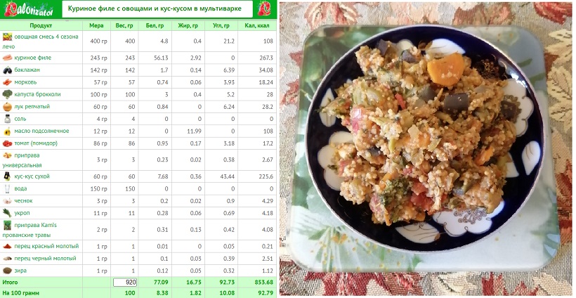 куриное филе с овощами и кускусом в мультиварке.jpg