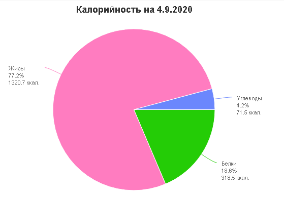 д.04.09.2020.png