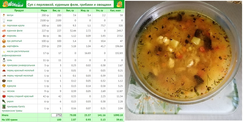 Суп с перловкой, куриным филе, грибами и овощами.jpg