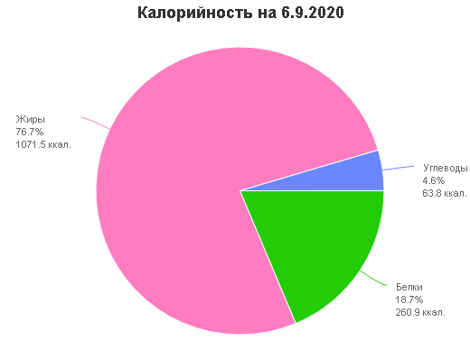 д.06.09.2020.png