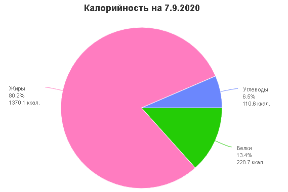 д.07.09.2020.png