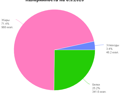 д.08.09.202.png