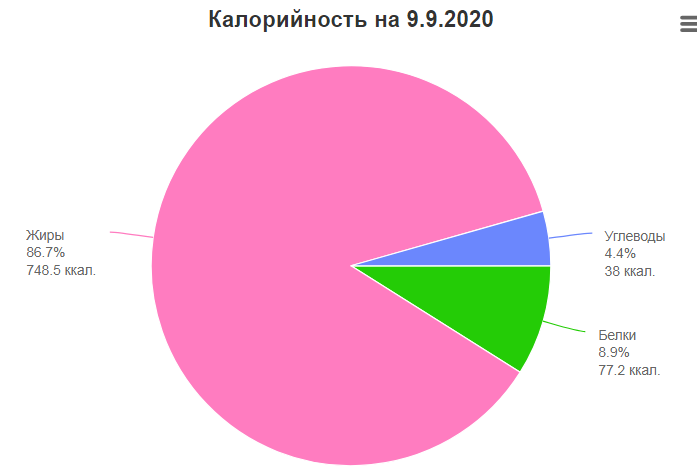 д.09.09.2020.png