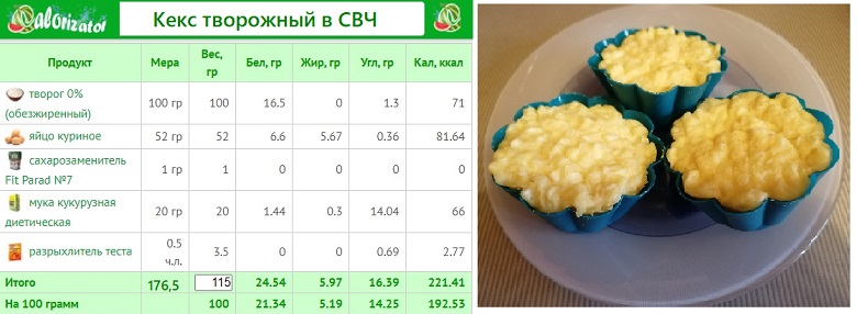 кекс творожный в СВЧ.jpg