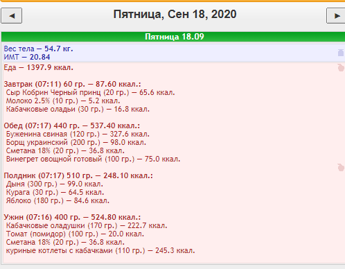 пятница еда.png