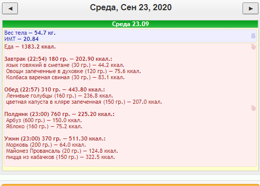 среда еда.png