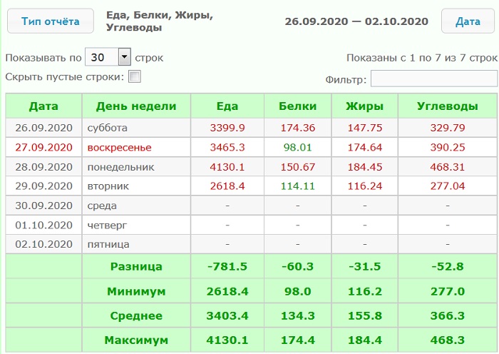 жесть 26.09-29.09.200(.jpg