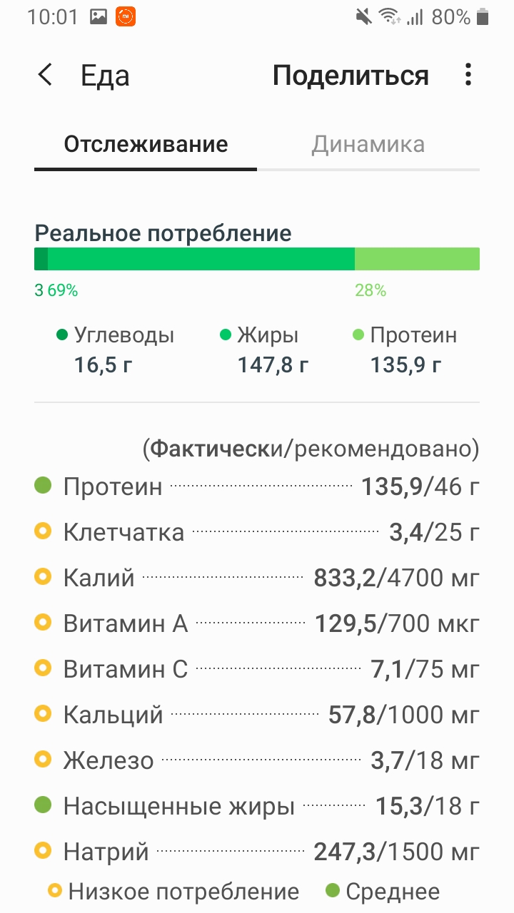Screenshot_20201002-100155_Samsung Health.jpg