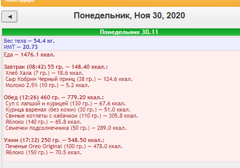 понедельник еда.png
