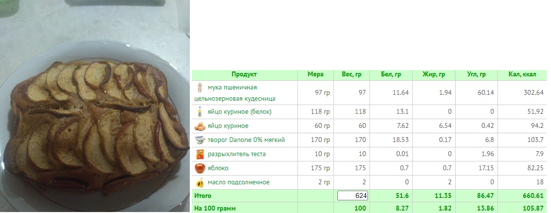 Шарлотка.jpg