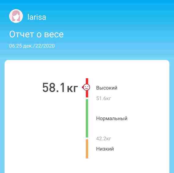 вес 22.12.20.jpg