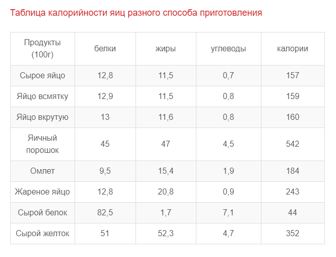 Яйцо.png