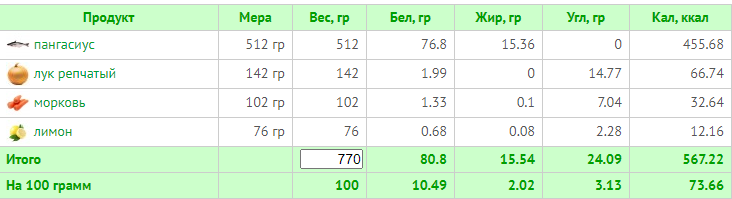 Рыба запеченная.png