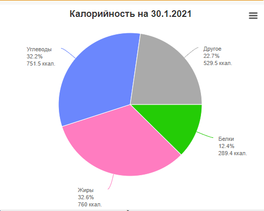 Другое.png