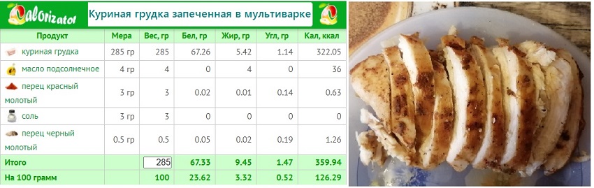 куриная грудка запеченная в мультиварке.jpg