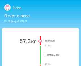 вес 15.02.21.jpg