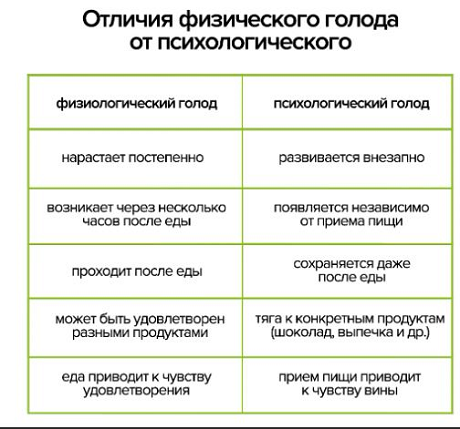 голод 2.png