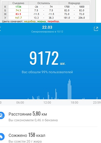 22мартп.png