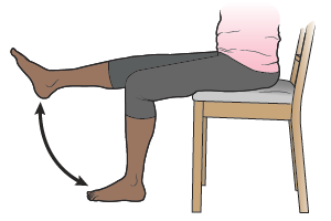 reducing_risk_lymphedema-fig_6.png