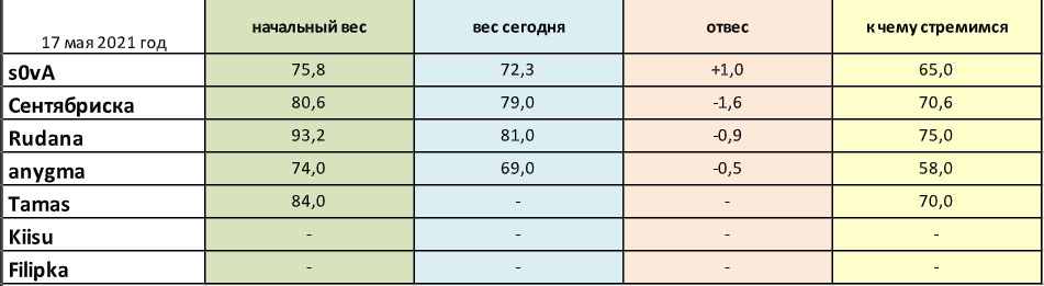 отчет-001.jpg