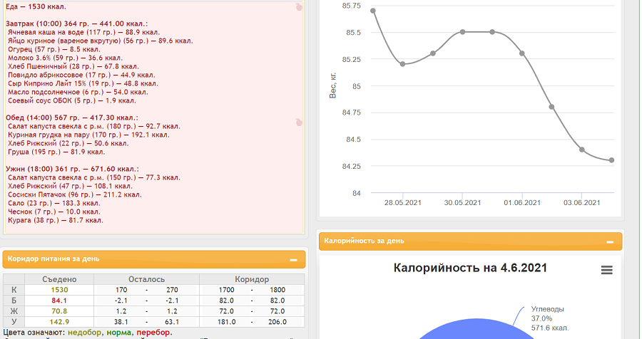 4июня.png