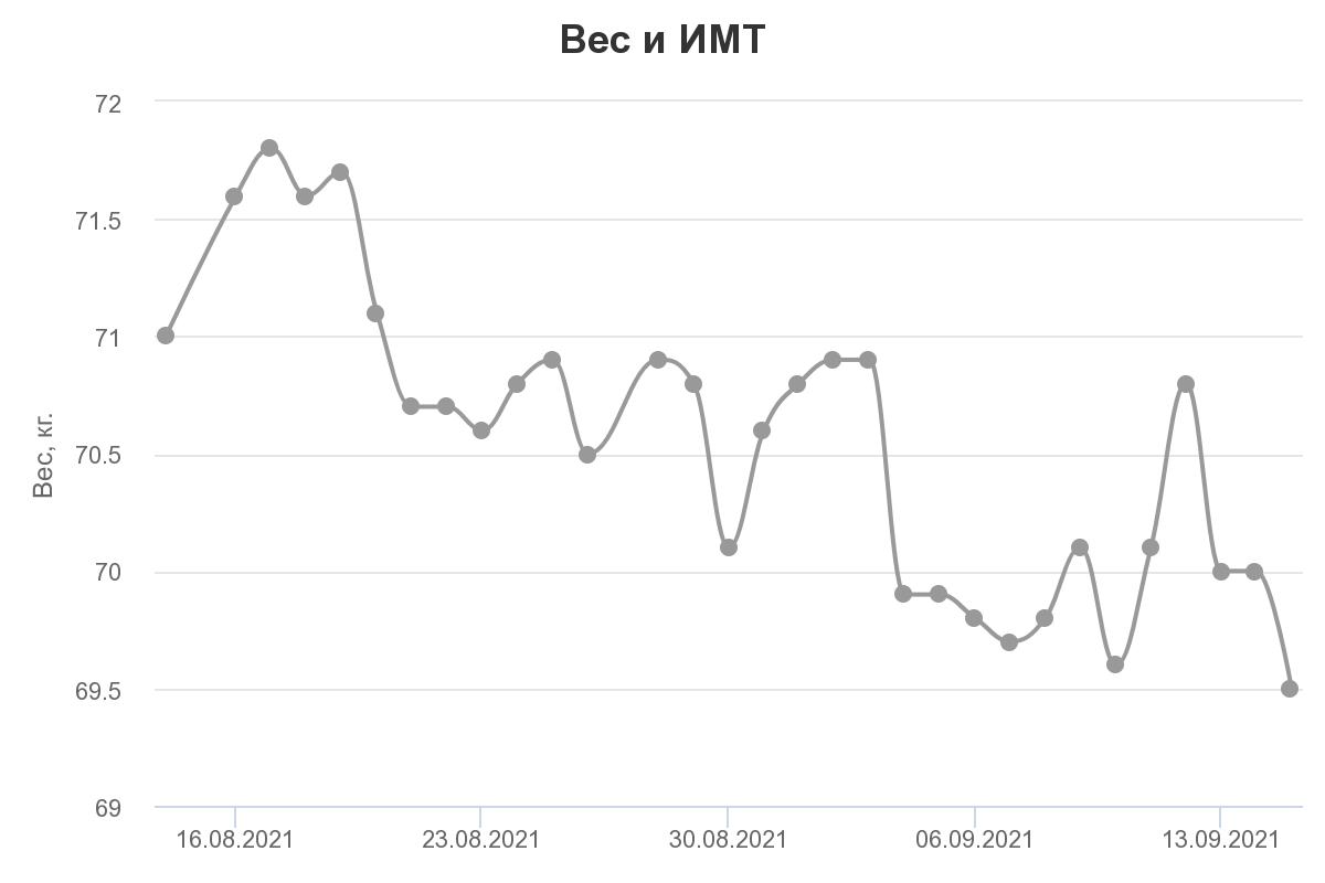 chart.jpeg