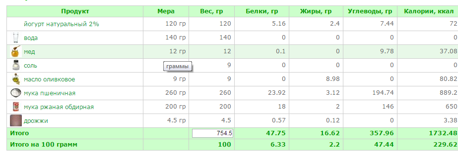 РЖАНОЙ ХЛЕБ.png