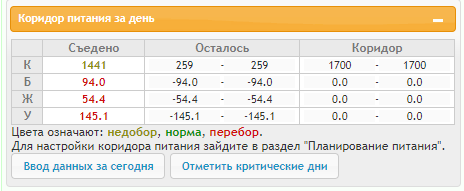 Скриншот 22-12-2021 210131.png
