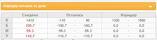 Скриншот 27-12-2021 194604.png