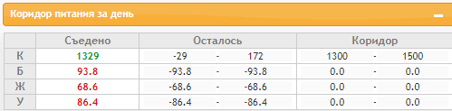 Скриншот 28-12-2021 150411.png