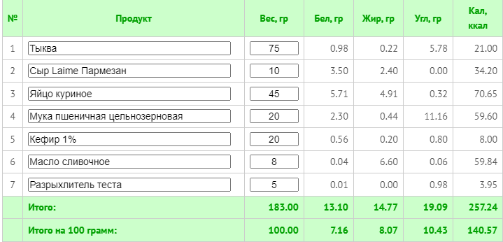 Скриншот 28-12-2021 160500.png