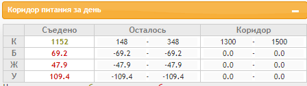 Скриншот 29-12-2021 194017.png