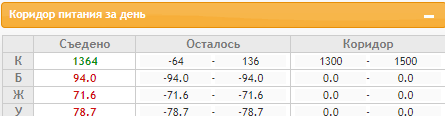 Скриншот 30-12-2021 193834.png