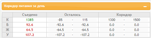 Скриншот 03-01-2022 163628.png