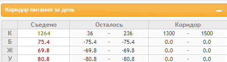 Скриншот 04-01-2022 174040.png