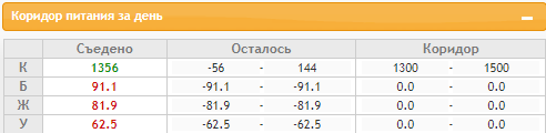 Скриншот 07-01-2022 185559.png