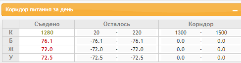 Скриншот 10-01-2022 130303.png