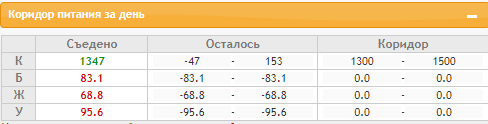 Скриншот 11-01-2022 135921.png