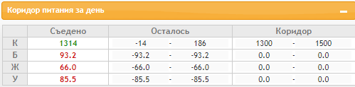 Скриншот 12-01-2022 171857.png